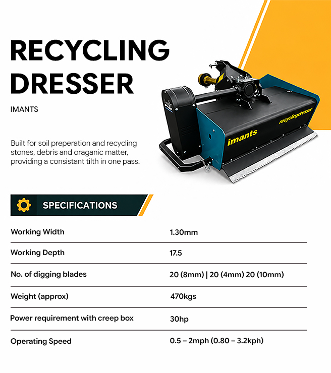Recycling dresser 1.3 on promotional page with yellow element