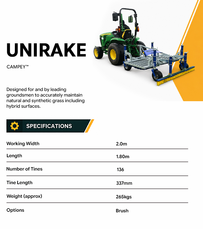 Unirake by camey on a inforgraphic