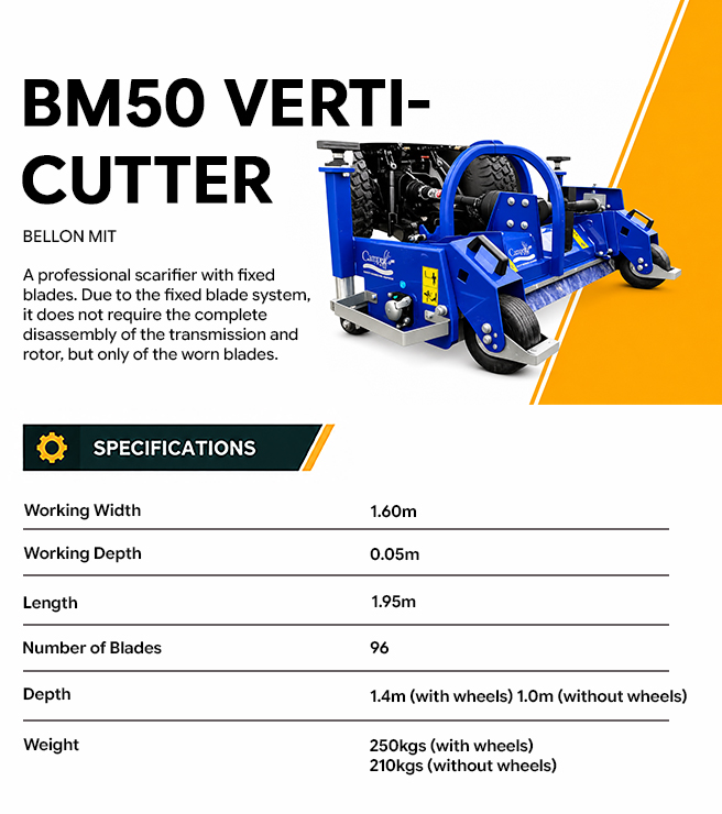 Promotional page for machinery on a yellow element