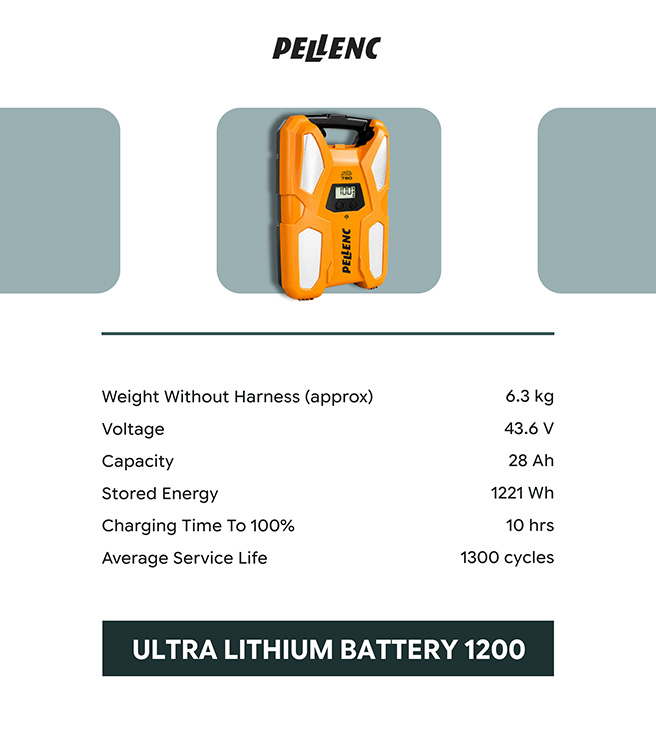 Pellenc battery tools UAE landscaping machinery Ultra Lithium Battery